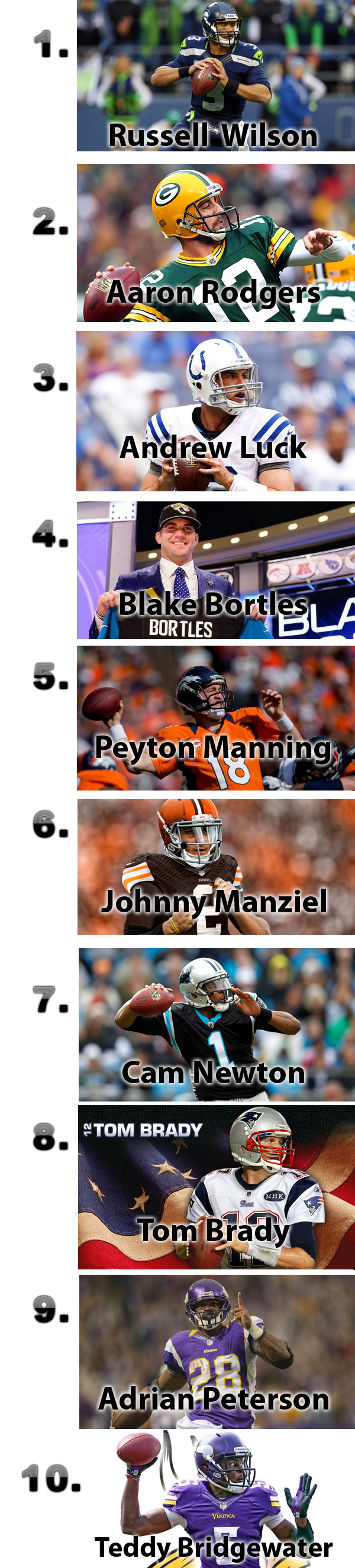 Top Football Cards and Rookie Cards GMA Grading, 2.50 Sports Card