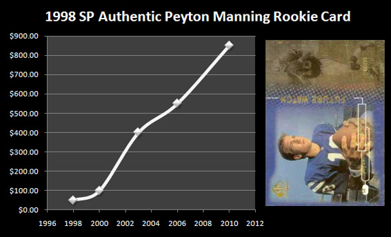 1998-sp-authentic-peyton-manning-rookie-card