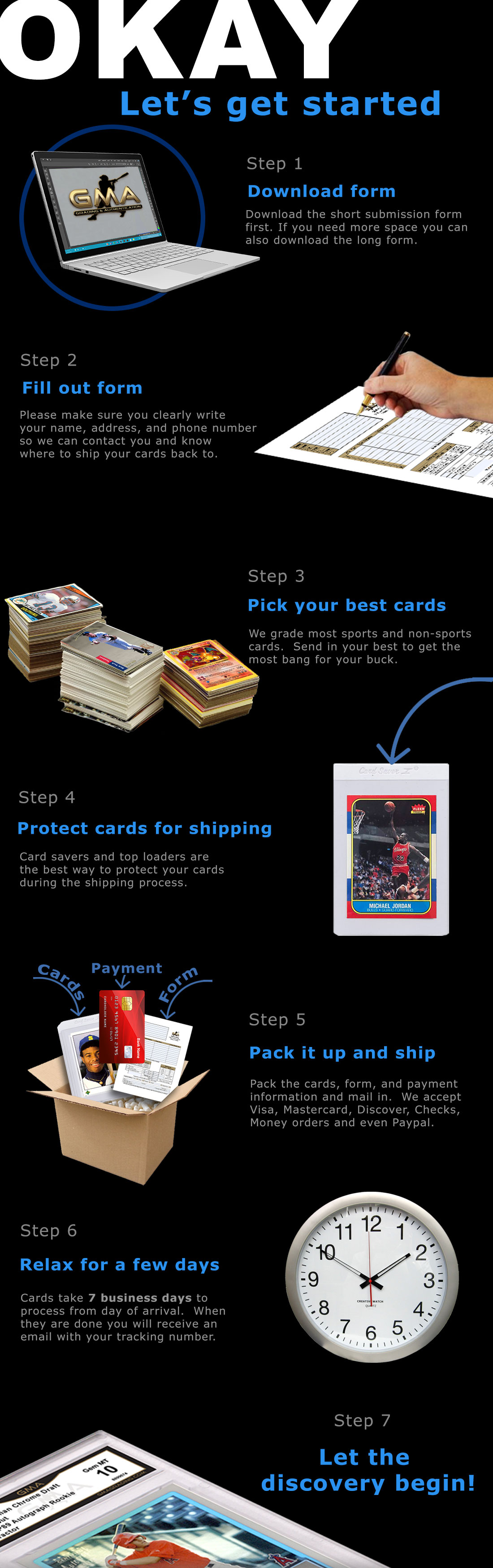 Sports Card Thickness Chart